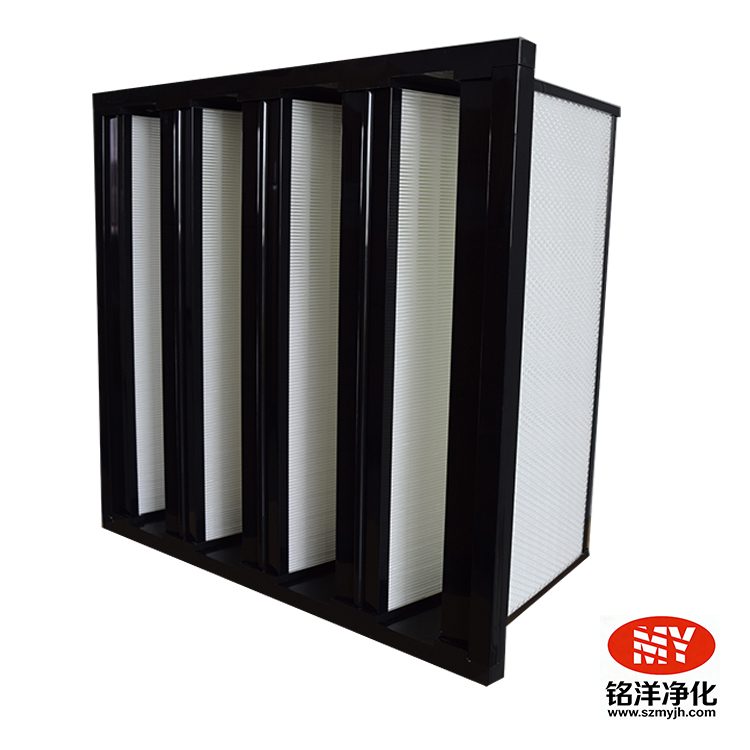 W型密褶式过滤器